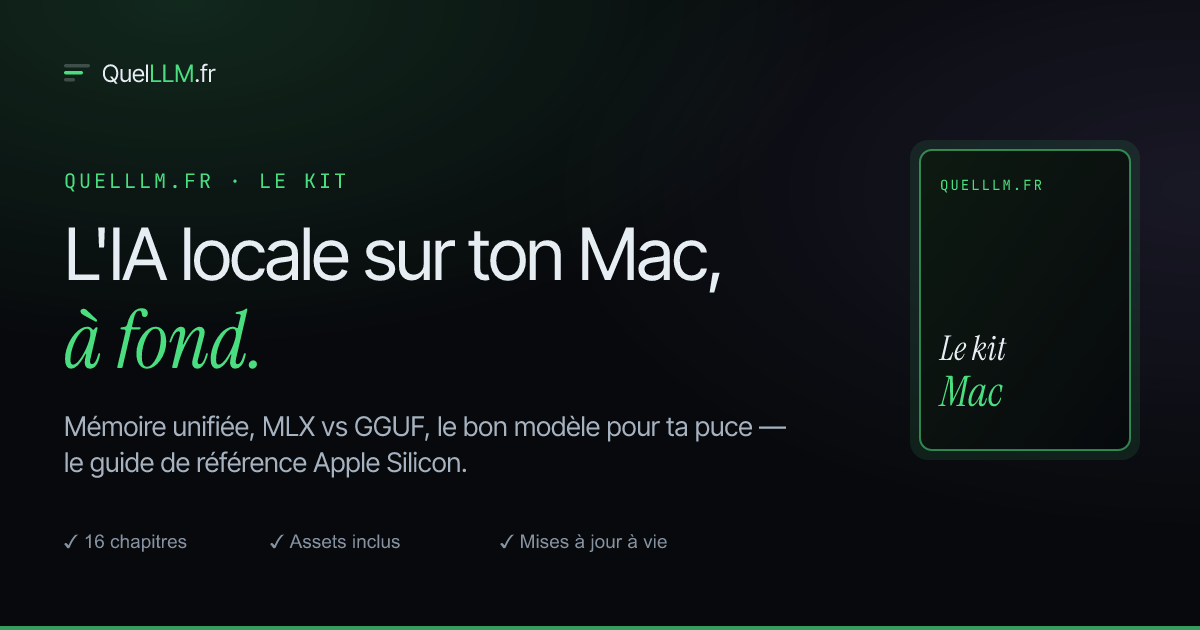 Macキットのカバー — Mac